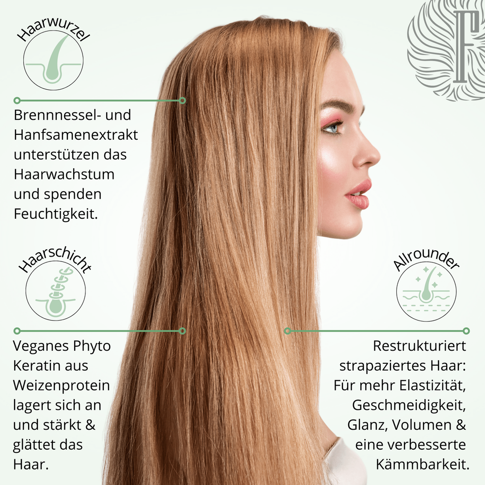 Fidentia Phyto Vegan Keratin Shampoo