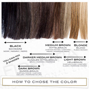 Fidentia Haar Concealer Shader Karton